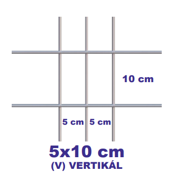 ogrodzenie gabionowe oczko 10x5